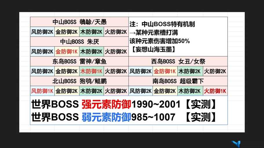 妄想山海青佩币全面获取攻略，多种途径助你轻松收集青佩币